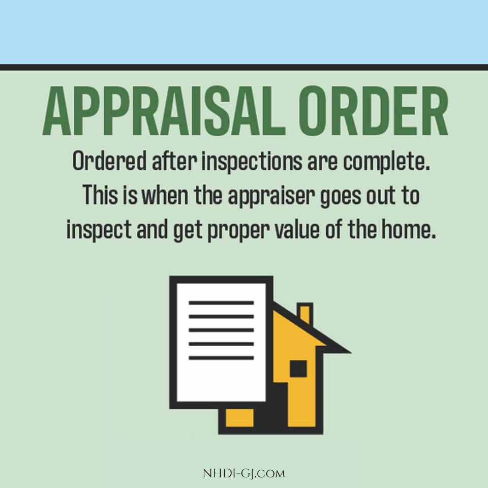 Appraisal Order. An appraiser will look over the house and give their opinion of the value of the property.
